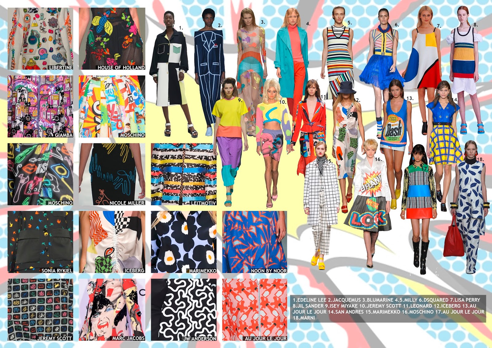 Fashion & Lifestyle